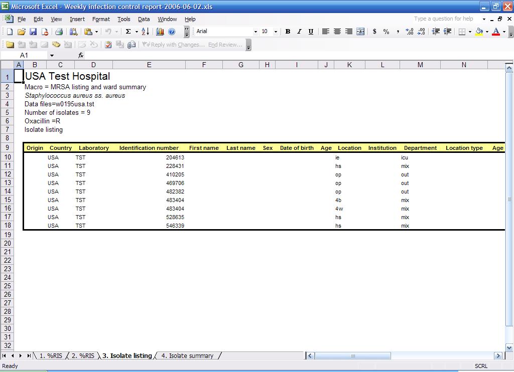 Figure 4.  Quick Analysis and User-defined Reports