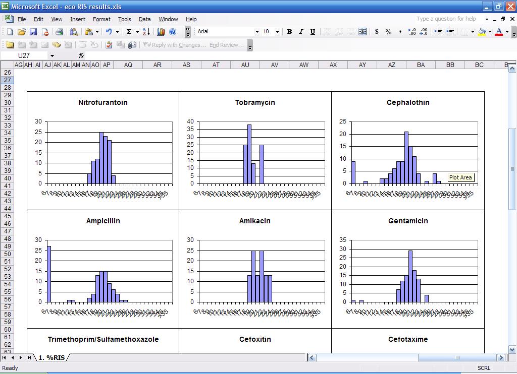 Figure 4.  Saving analysis results as an Excel file